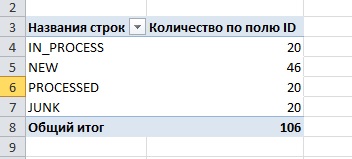 сводная-таблица.jpg